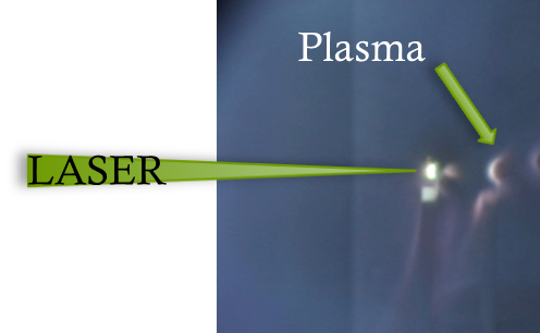 An experiment showing the light emitted from a plasma that was formed when the laser was fired onto a carbon rod (much like a pencil lead).